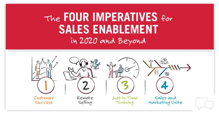 4ImperativesEbookBlogImage