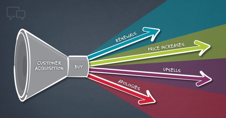 SalesGuideEbook_BlogImage