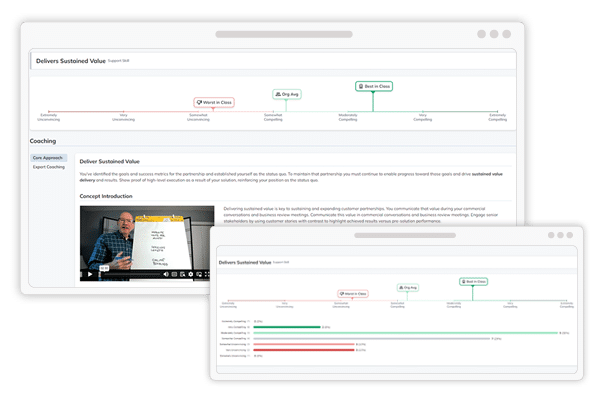 TruVoice for Customer Success image depicting screenshots of the platform