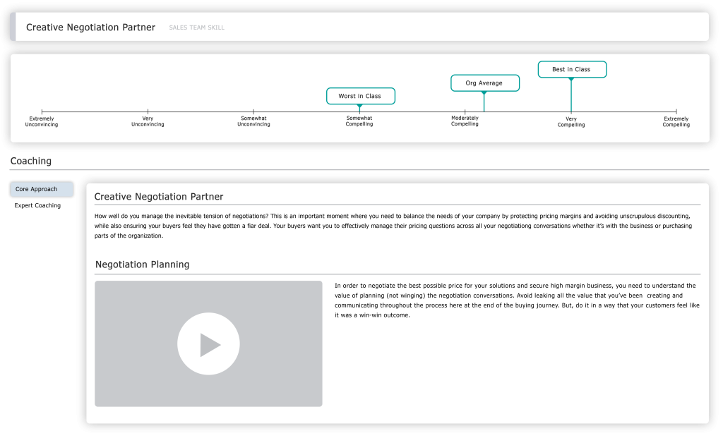 TruVoice screenshot displaying coaching features