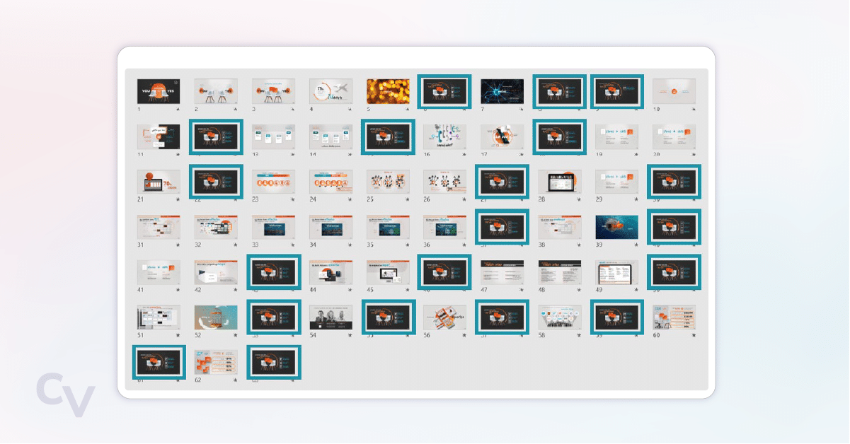 The RE-ALIGN framework for sales discovery conversations.