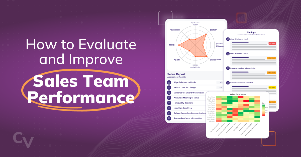 How to Evaluate and Improve Sales Team Performance - Guide Cover