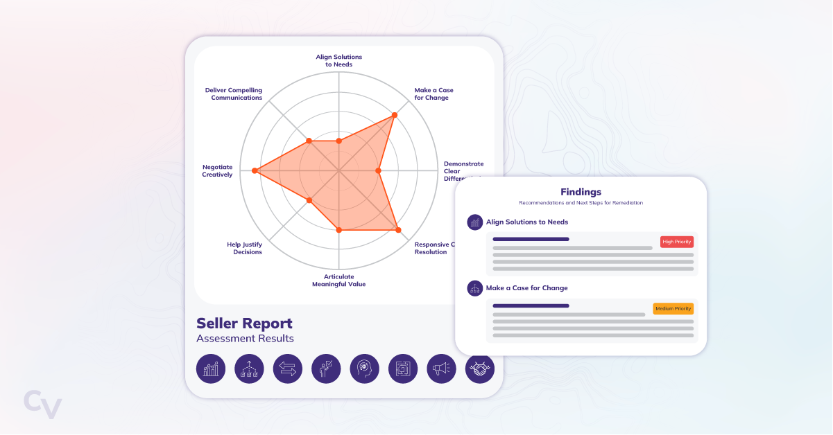 Sample Precision Skills Assessment report graphic