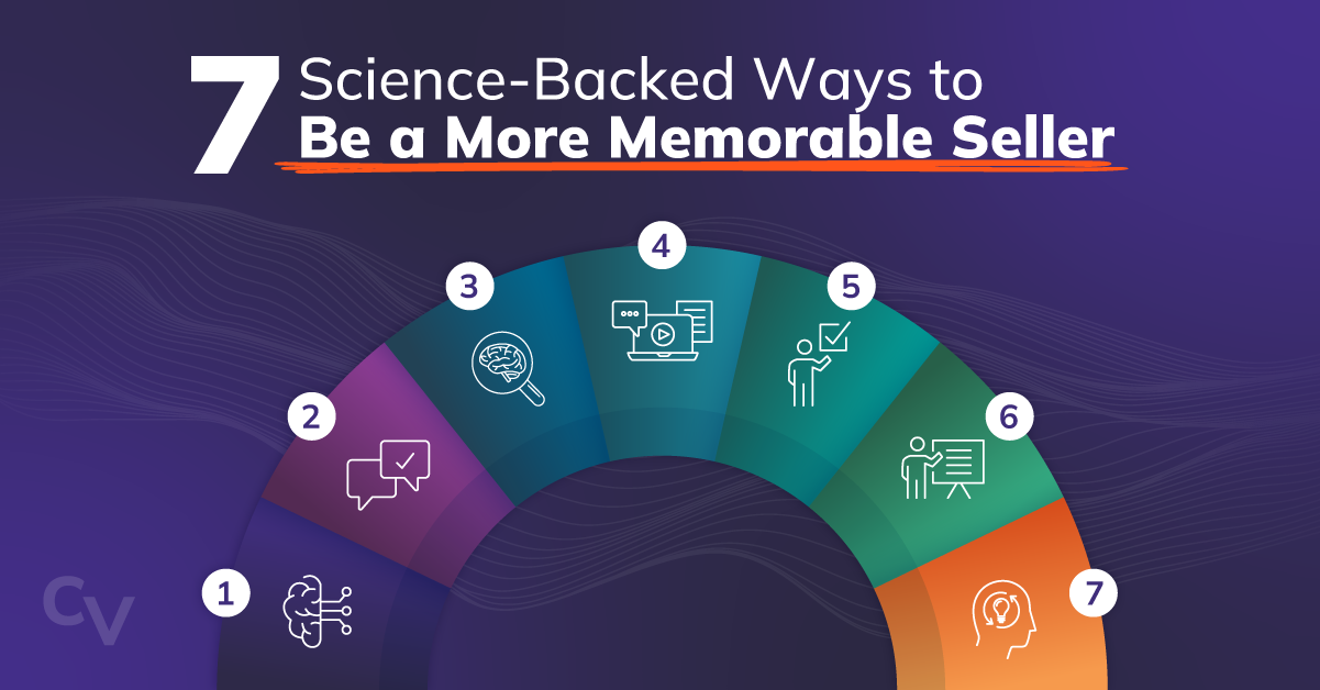 Graphic titled “7 Science-Backed Ways to Be a More Memorable Seller,” featuring a seven-section, color-gradient arc numbered 1 through 7, with each section containing an icon representing a memorability strategy.