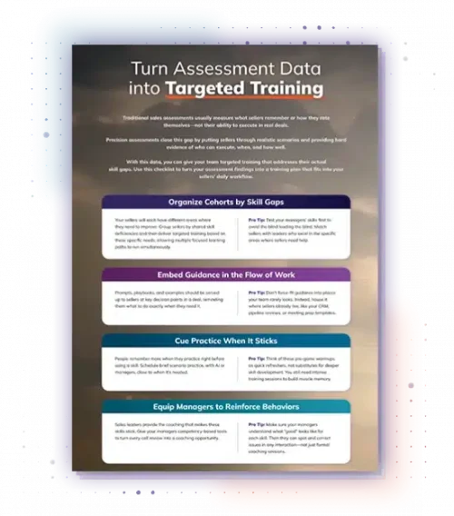 Turn Assessment Data into Targeted Training - Checklist skewed cover