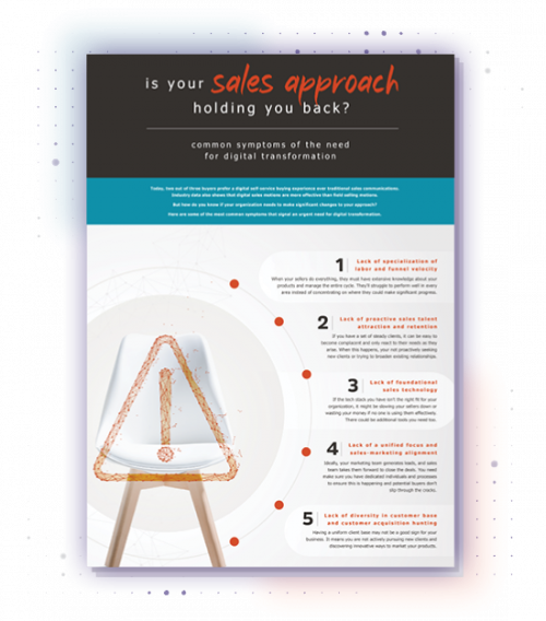 digitaltransformation-checklist-content-cover