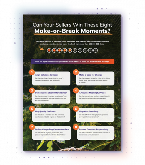 findandfixblindspots-checklist-content-cover