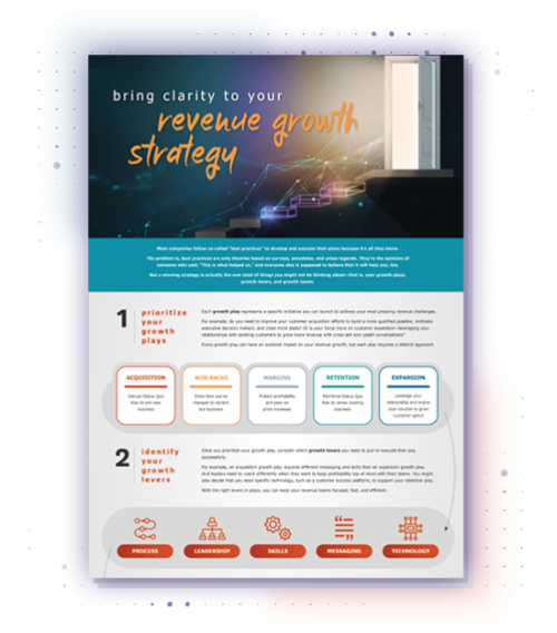 fivegrowthplays-checklist-content-cover