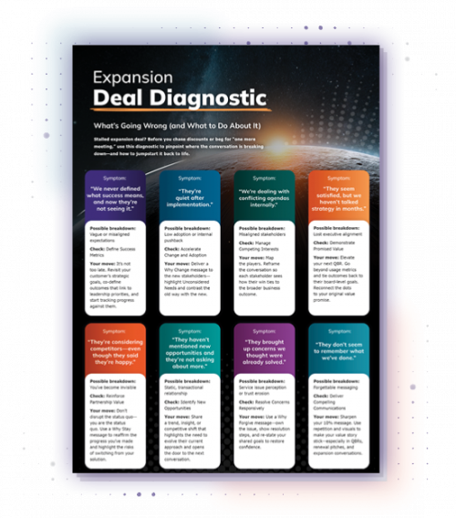 great8expansion-checklist-content-cover