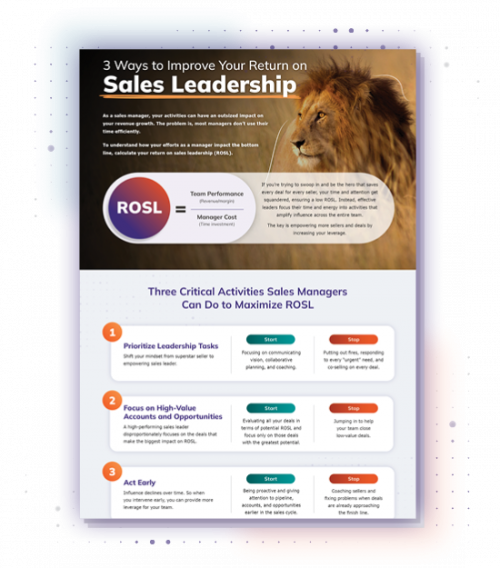mastersalesleadership-checklist-content-cover