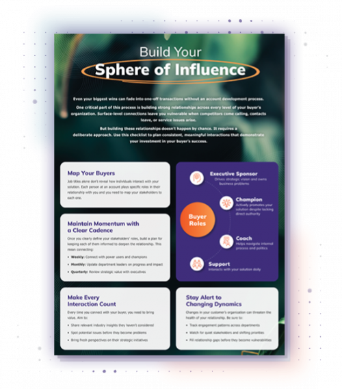 salesprocess-checklist-content-cover