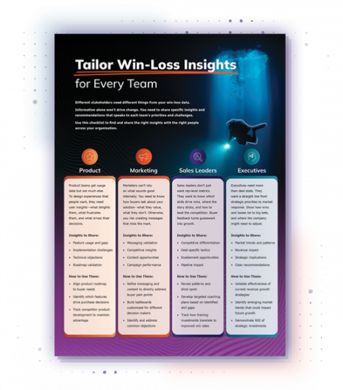 winloss-checklist-content-cover